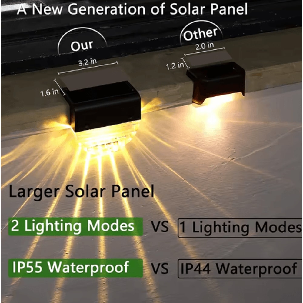 Waterproof Solar Deck Step Lights Outdoor LED Fence And Stair Lighting 5