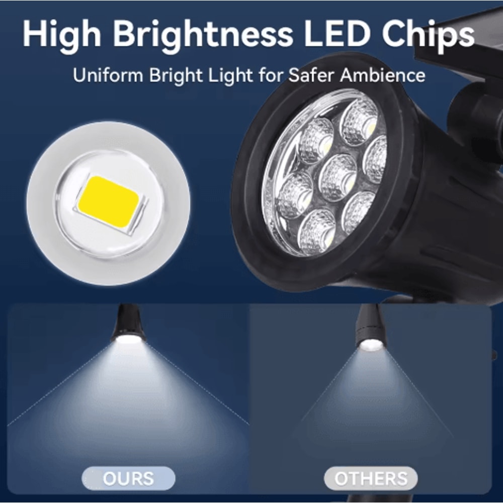 Waterproof LED Solar Garden Spotlight Outdoor Landscape Pathway Lighting 6