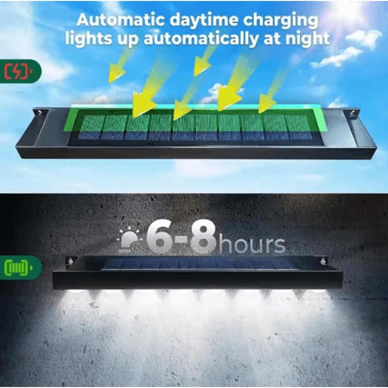 Waterproof LED Solar Wall Fence Lights Outdoor Porch Deck Garden Accent Lighting 7