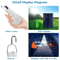 Portable Solar LED Bulb Light USB Rechargeable Hanging Emergency Lamp 3