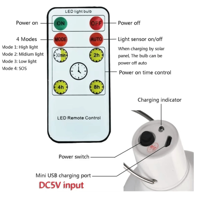 Portable Solar LED Bulb Light USB Rechargeable Hanging Emergency Lamp 4