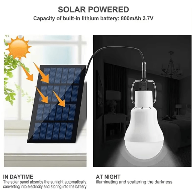 Portable Solar LED Bulb Light USB Rechargeable Hanging Emergency Lamp 5
