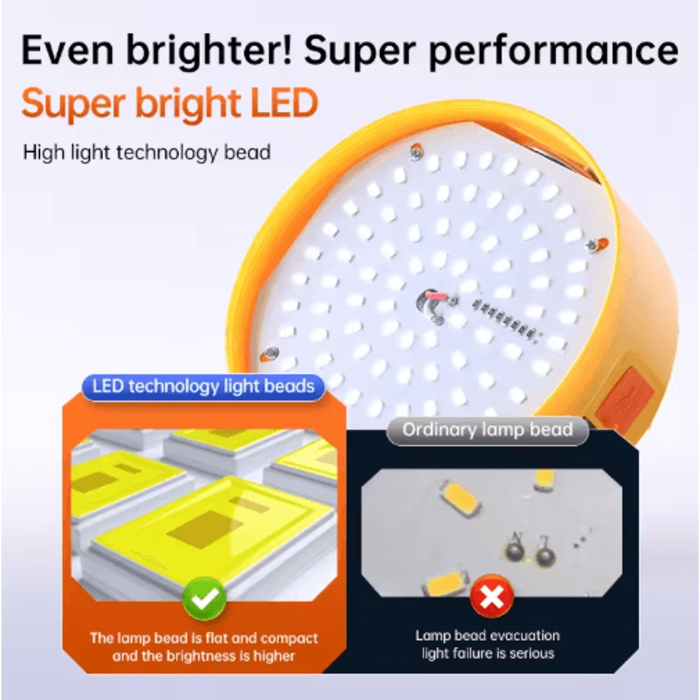 Portable Solar Camping Lantern With Power Bank LED Emergency Tent Light 3