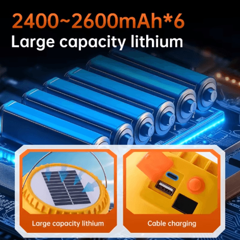 Portable Solar Camping Lantern With Power Bank LED Emergency Tent Light 5