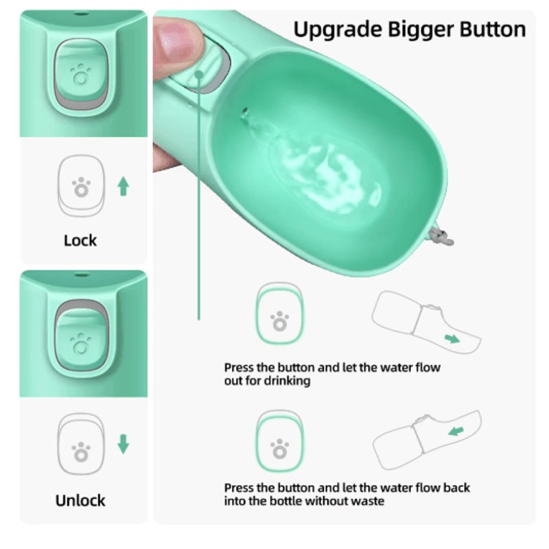 Portable Dog Water Bottle With BuiltIn Bowl For Travel Walks 9