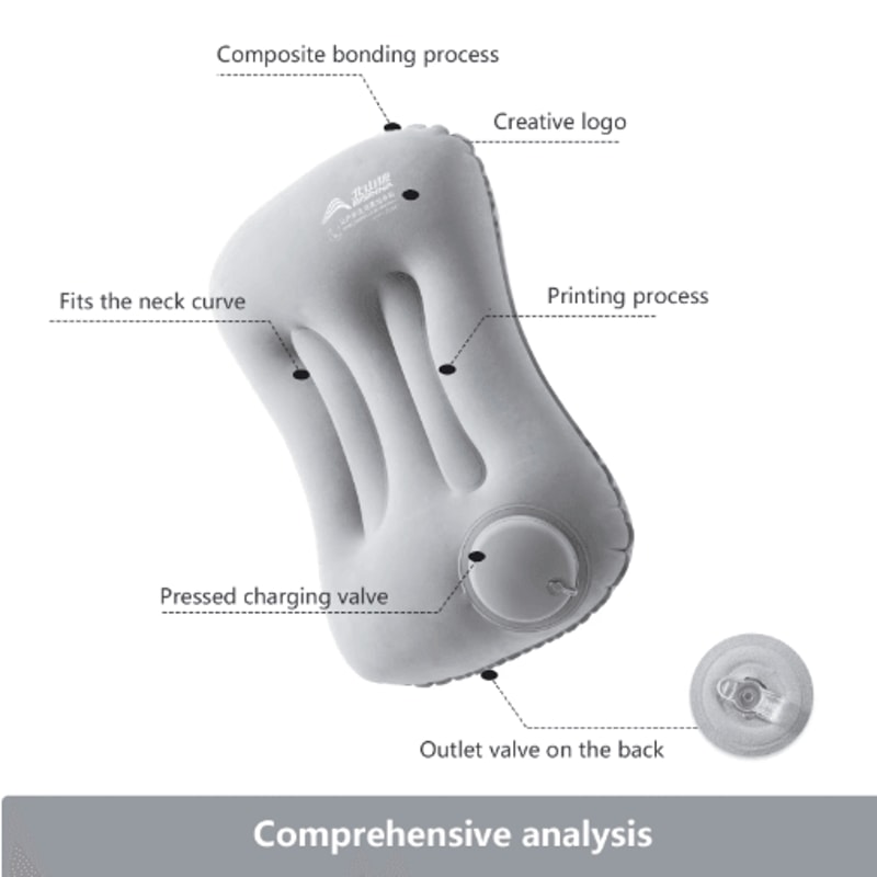 BISINNA Ultralight Inflatable Camping Pillow For Travel Hiking 3