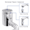 1080 Swivel Stainless Steel Faucet Extender With Dual Spray Modes 4