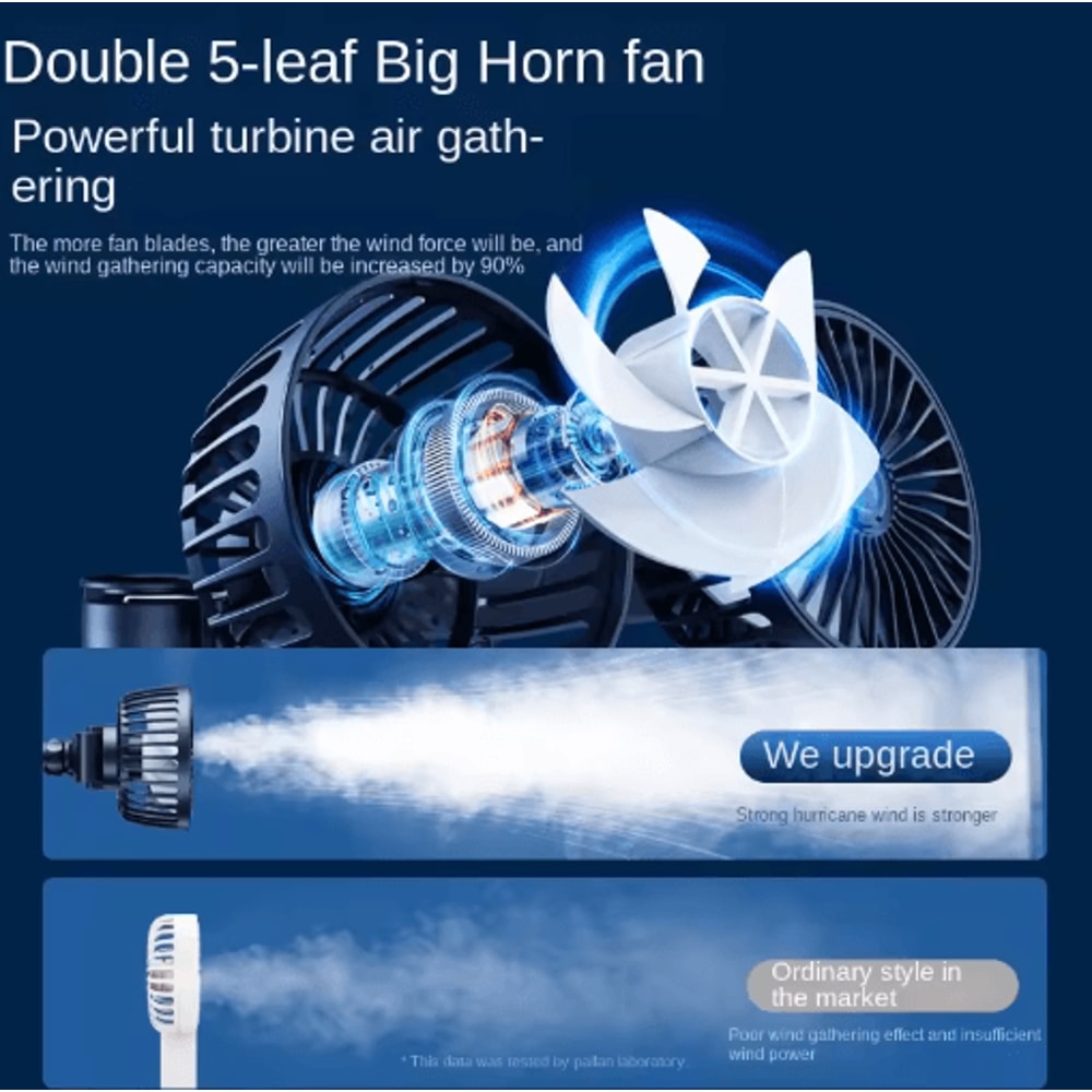 Dual Head USB Car Seat Cooling Fan With 3Speed 360 Rotation 4