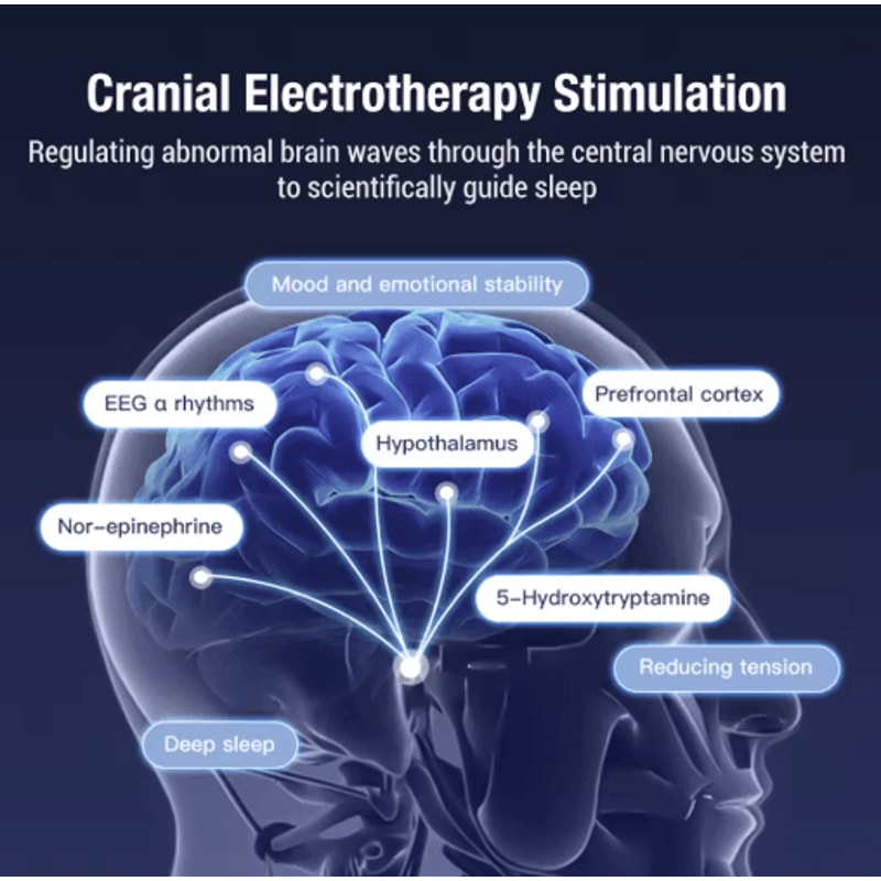 CES Ear Clip Sleep Aid Device For Relaxation Better Rest 5