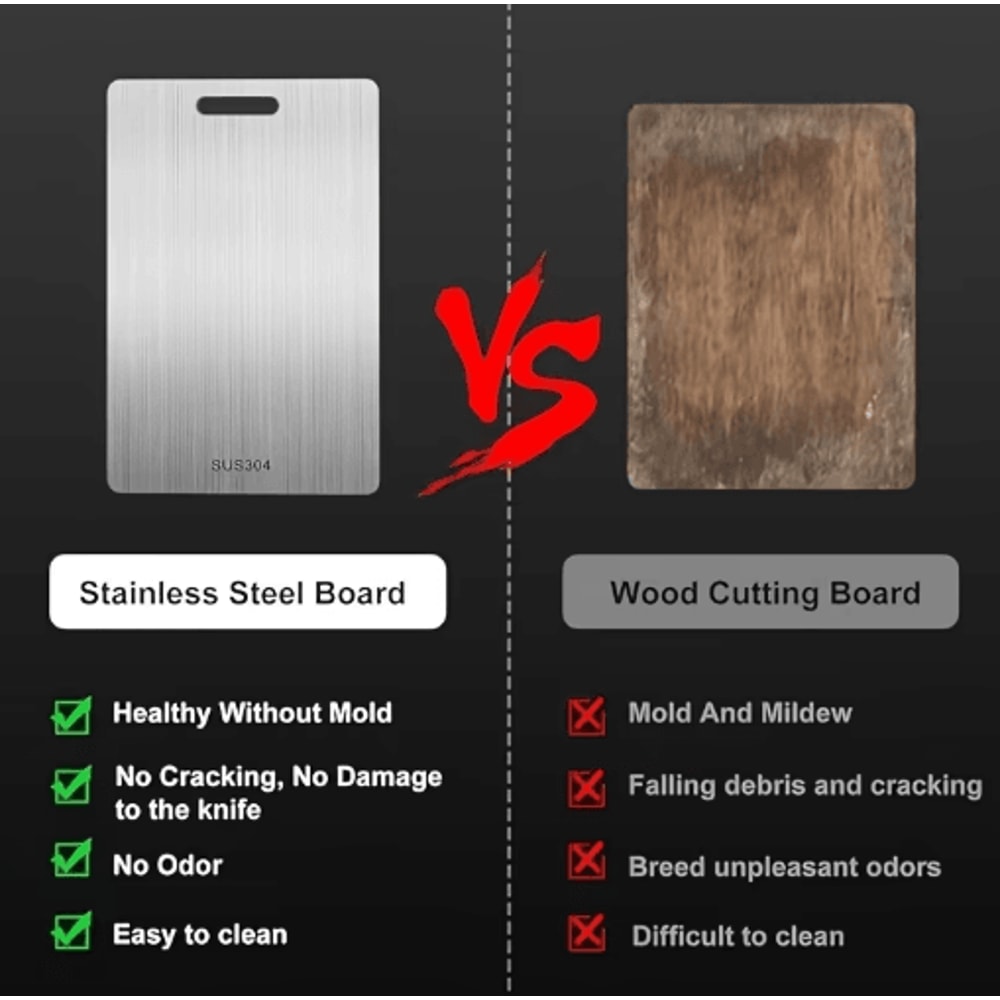 Premium Stainless Steel Cutting Board Set For Meat Vegetables Bread 2