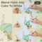 Ohuhu Honolulu Colorless Blender Markers 6Pack AlcoholBased No0 Blender Pens 5