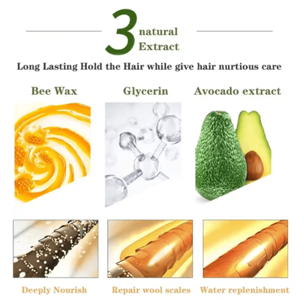 Sleek Finish Hair Wax Stick AntiFrizz Edge Control Styling Essential 1