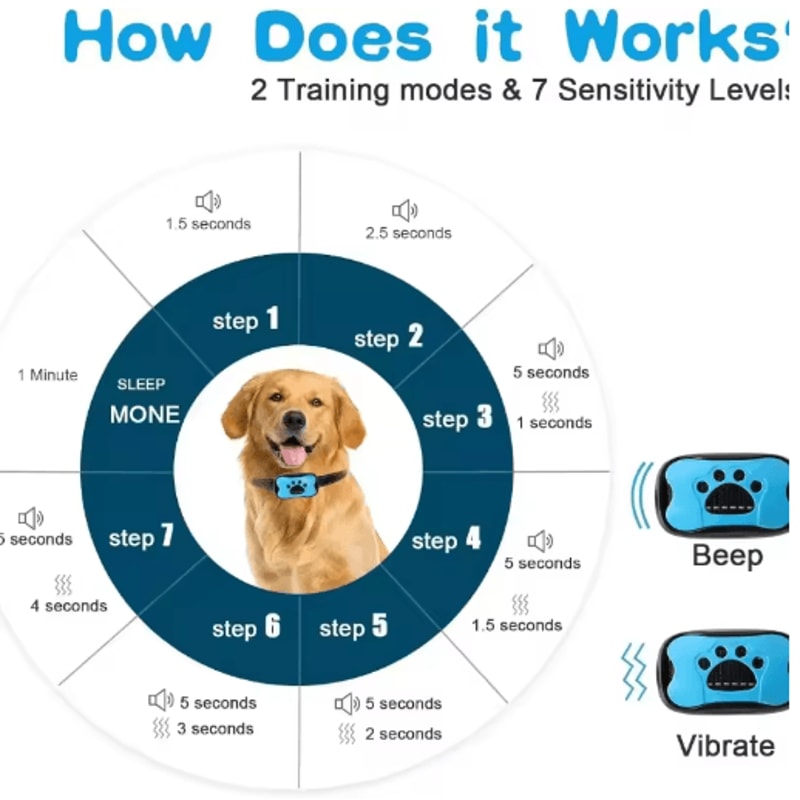 SmartCalm Anti Barking Collar Ultrasonic Rechargeable Dog Training Device 10