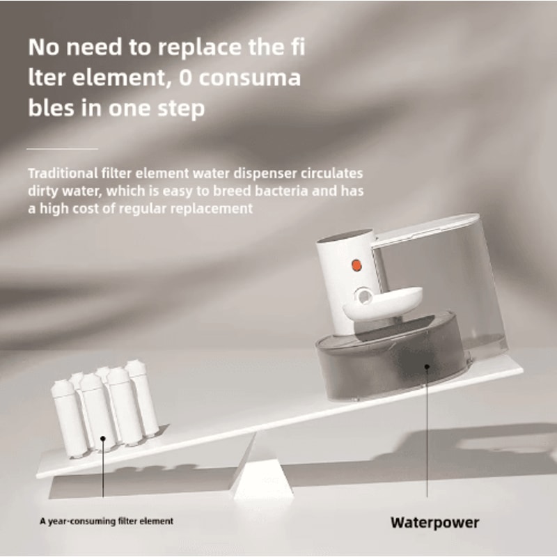 Automatic Cat Dog Water Fountain Rechargeable Running Water Dispenser 5