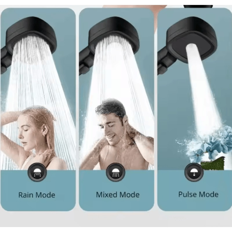 High Pressure Rain Shower Head Boosted Water Flow Bathroom Upgrade 0