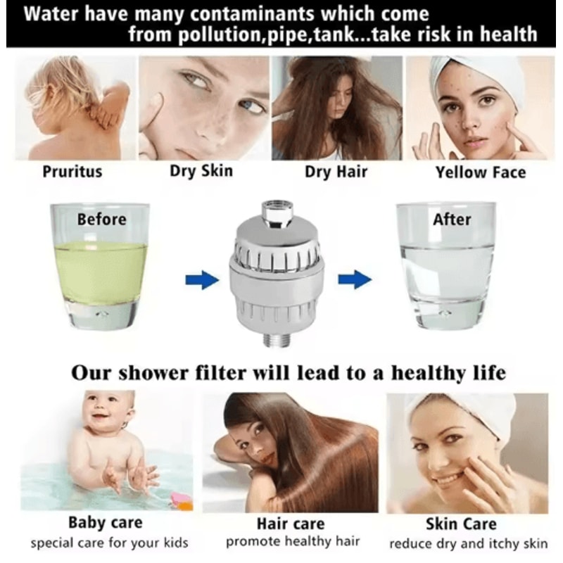 High Output Shower Water Filter For Chlorine Removal Softer Skin 8