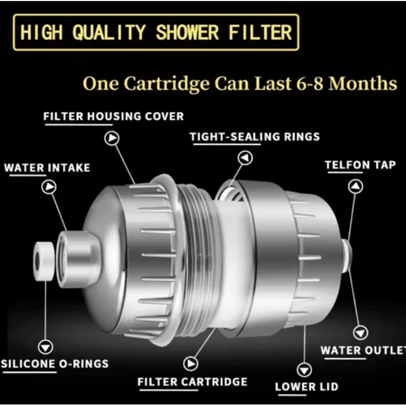 High Output Shower Water Filter For Chlorine Removal Softer Skin 9