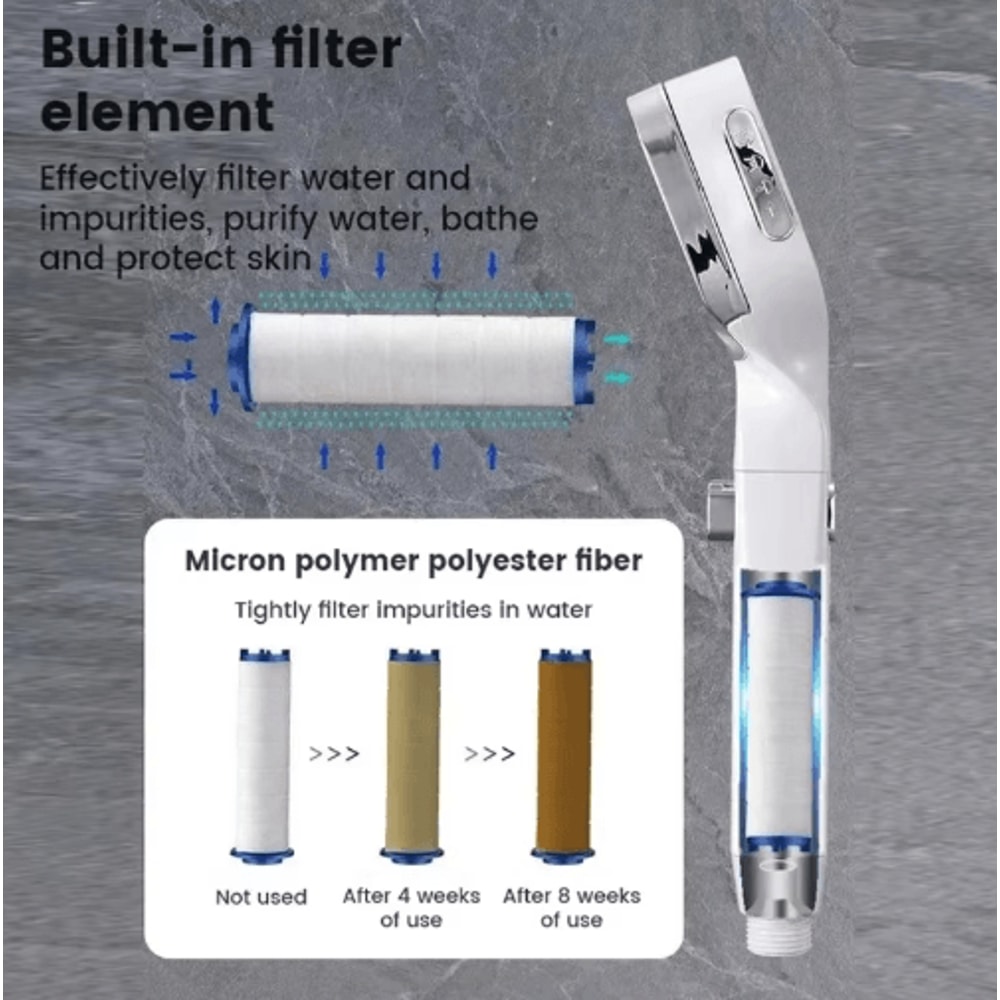 High Pressure 3Mode Shower Head With Water Saving OneTouch Control 8