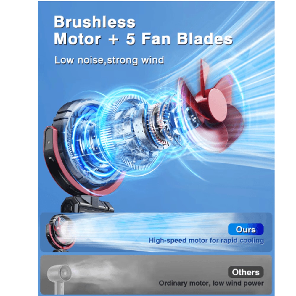 Hipacool Portable Car Cooling Fan USB Rechargeable ClipOn 900 Rotating Air Cooler 7