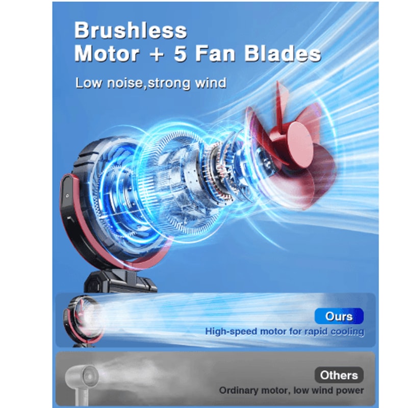 Hipacool Portable Car Cooling Fan USB Rechargeable ClipOn 900 Rotating Air Cooler 7