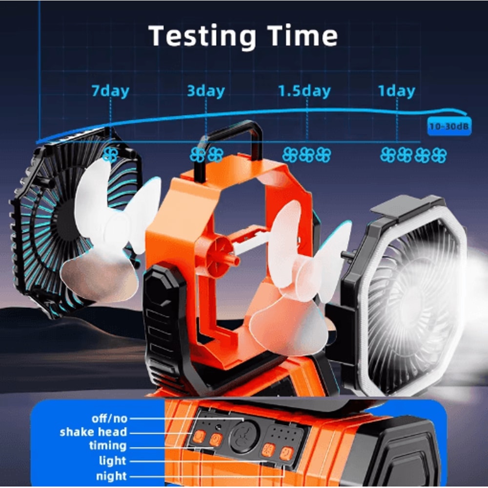 20000mAh Battery Operated Portable Camping Fan With LED Light Rechargeable Desk Outdoor Fan 5