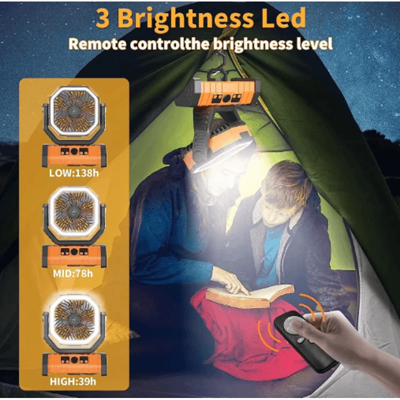 20000mAh Battery Operated Portable Camping Fan With LED Light Rechargeable Desk Outdoor Fan 8