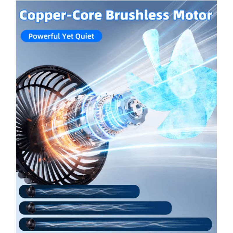 Hipacool Magnetic Golf Cart Fan USB Powered 360 Rotating Portable Cooling Fan 6