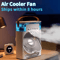 3in1 Mini Air Cooler Portable Air Conditioner Fan With Humidifier LED Night Light 0