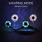Portable Neck Fan With ColorChanging LED HandsFree 360 Aromatherapy Cooling Fan 6