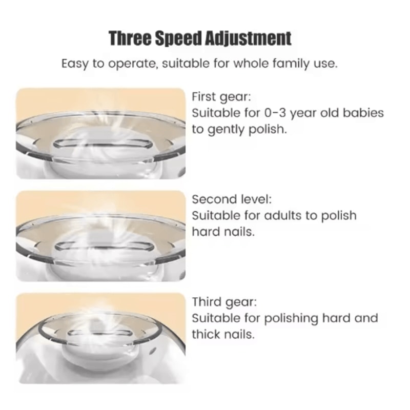 2in1 Electric Nail Clipper Automatic Nail Trimmer With LED Light For Baby Adults 3