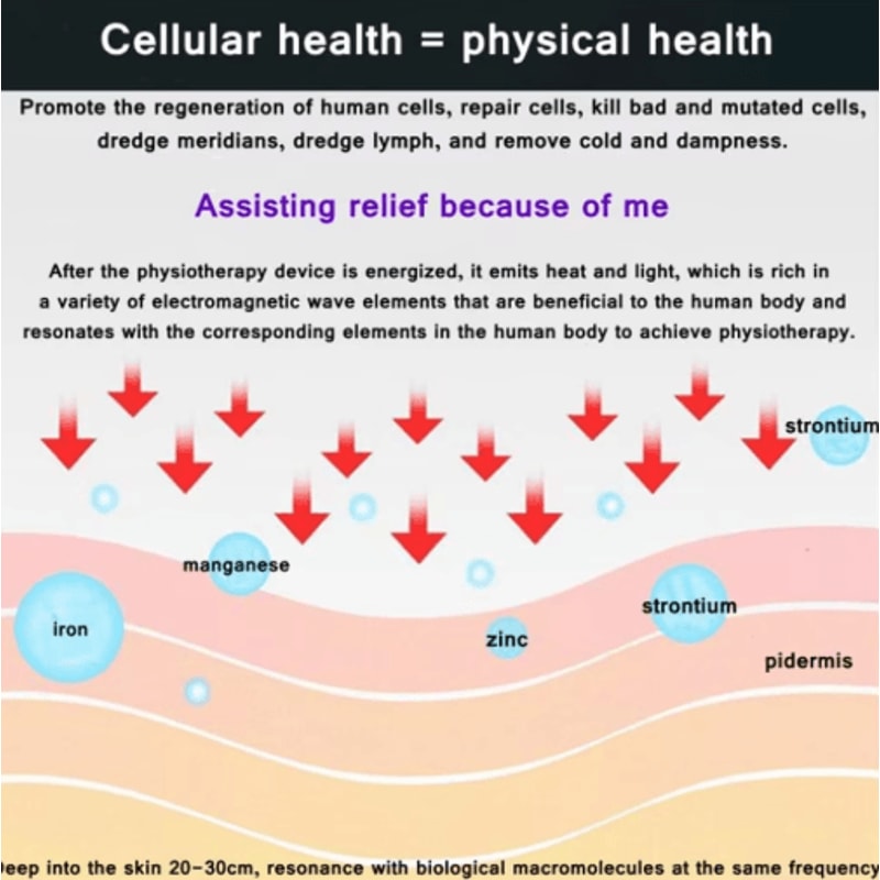 ThermaWave Pro Heating Therapy Massager Magnetic Pain Relief Device For Body Care Relaxation 2