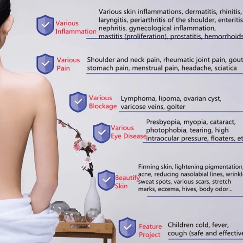 ThermaWave Pro Heating Therapy Massager Magnetic Pain Relief Device For Body Care Relaxation 3