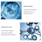 Hyaluronic Acid Face Serum 500ML Deep Hydrating Hyaluronic Acid Serum With Niacinamide VC 4