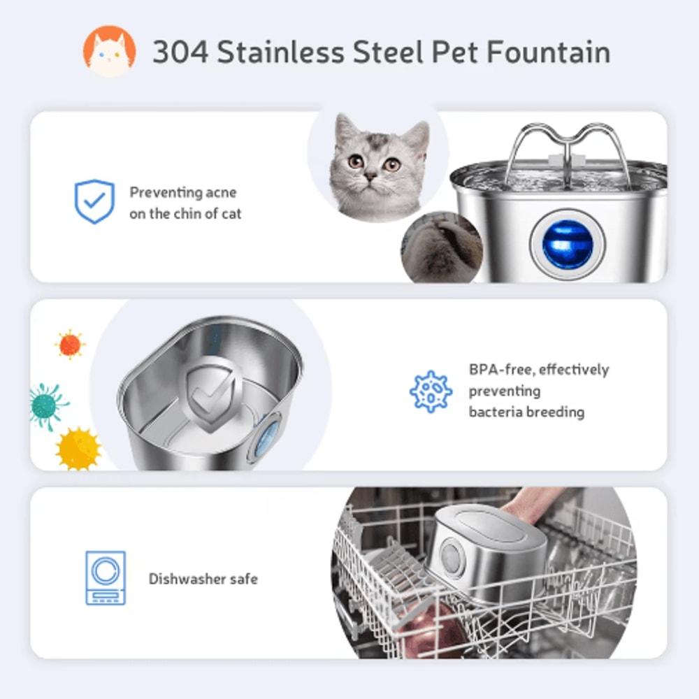 32L Stainless Steel Pet Water Fountain With LED UltraQuiet Cat Water Fountain For Fresh Clean Hydr 7