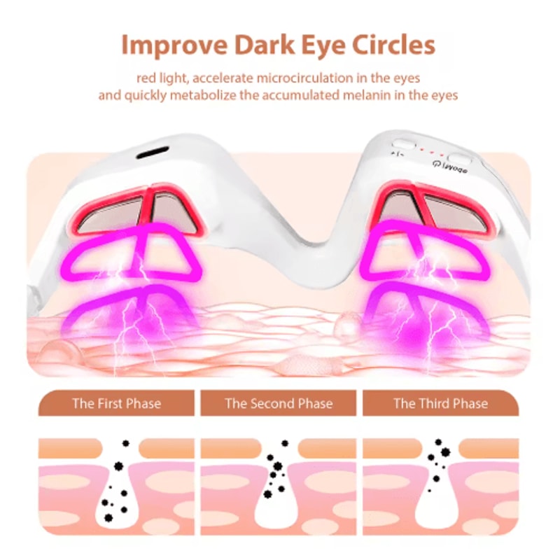 EMS Eye Massager For Dark Circles Fatigue Smart Eye Massager With AntiAging Care 5