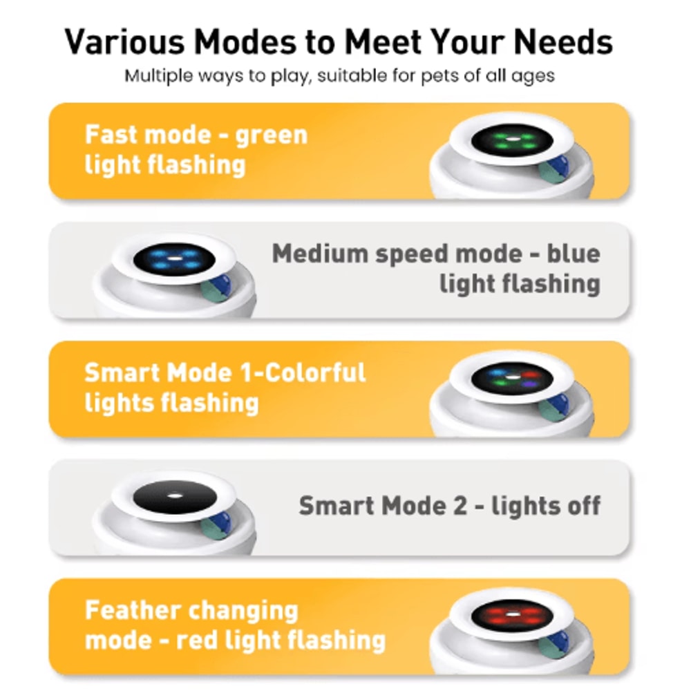 ROJECO 2in1 Interactive Cat Toy Set Smart Automatic Cat Toy With Feather Rolling Ball 5