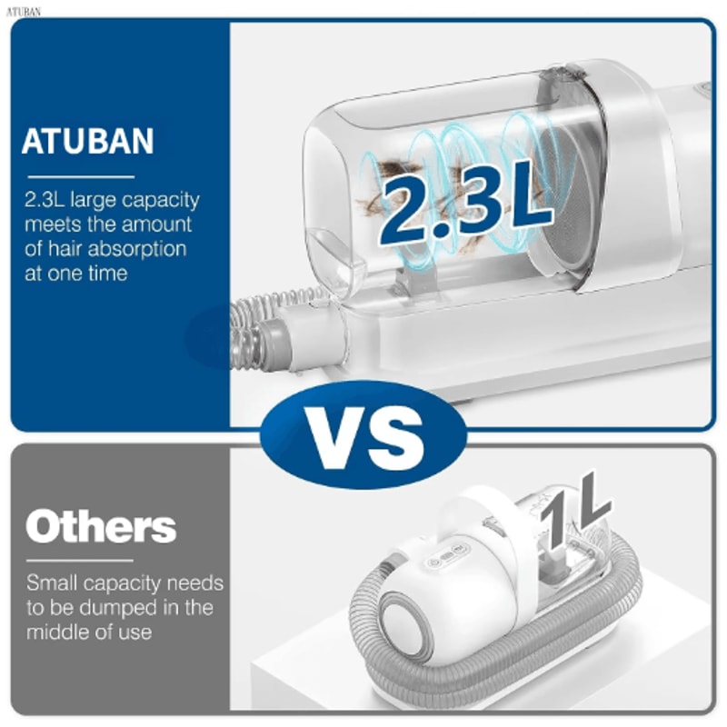 Pet Grooming Vacuum Kit With 23L Dust Cup Powerful Pet Grooming Vacuum For Clean ShedFree Homes 0