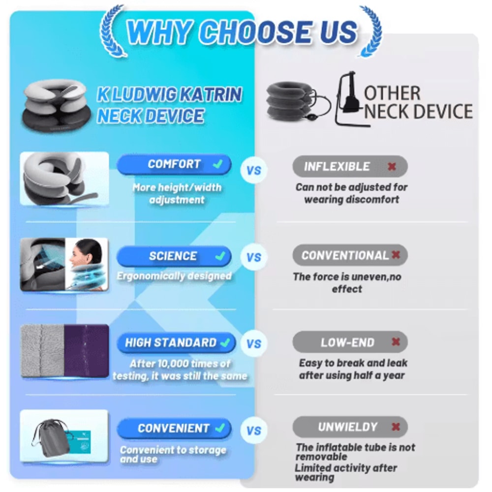 Inflatable Cervical Neck Traction Pillow Adjustable Neck Traction Device For Pain Relief Posture S 2