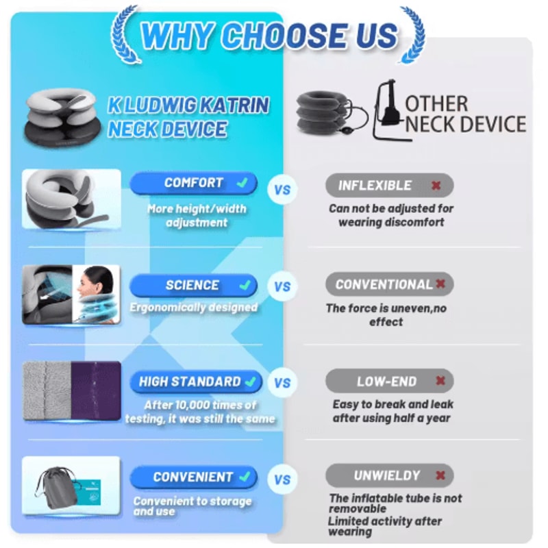 Inflatable Cervical Neck Traction Pillow Adjustable Neck Traction Device For Pain Relief Posture S 2