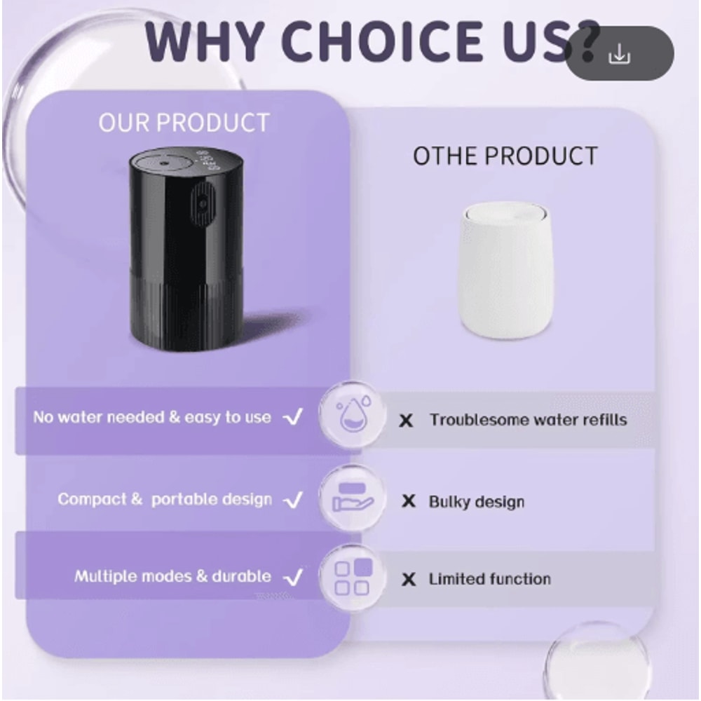 Portable Cordless Essential Oil Diffuser USB Rechargeable Essential Oil Diffuser For Car Home Offi 0