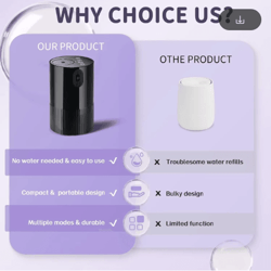 portable cordless essential oil diffuser usb rechargeable essential oil diffuser for car home & office
