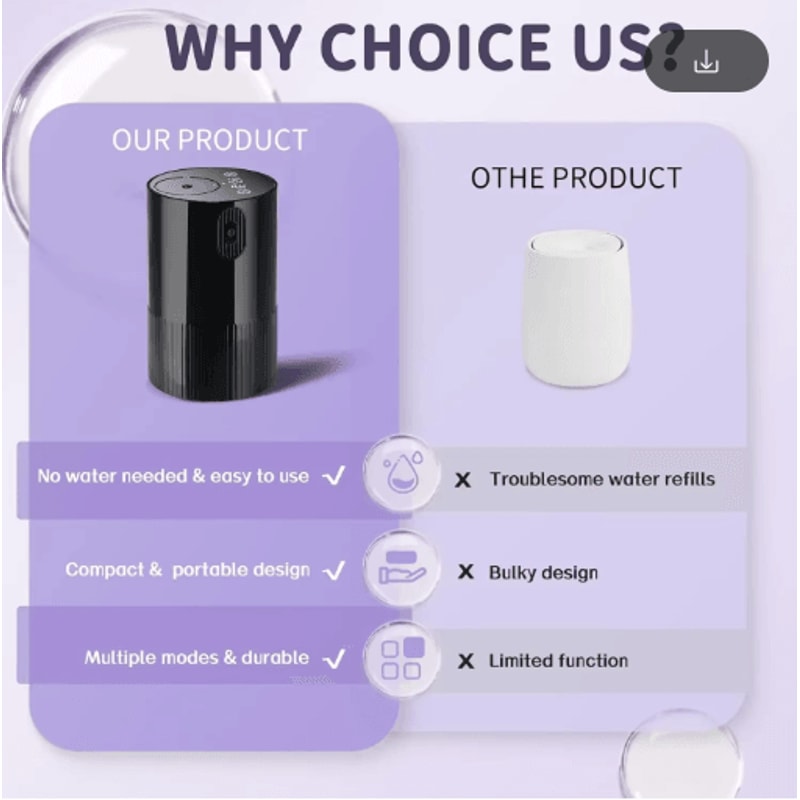 Portable Cordless Essential Oil Diffuser USB Rechargeable Essential Oil Diffuser For Car Home Offi 0