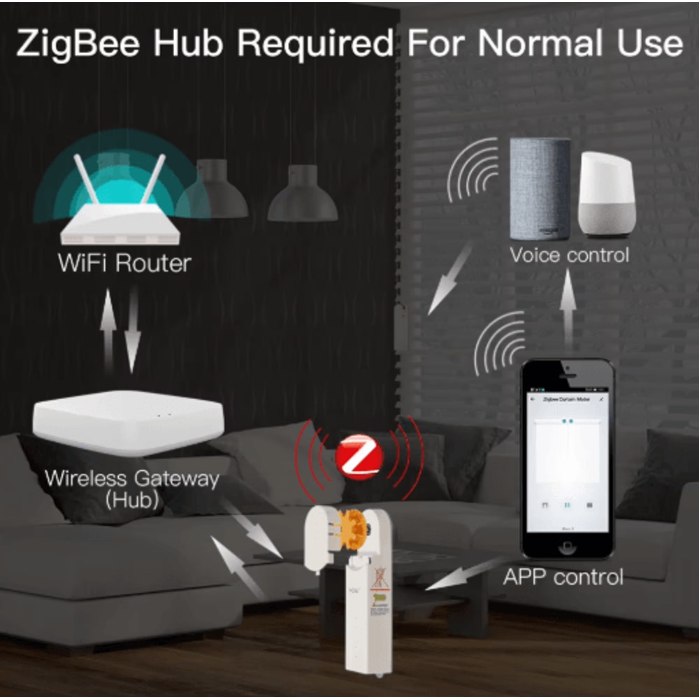 ZigBee Smart Roller Blind Motor App Controlled Motorized Blinds With Alexa Google Voice Control 6
