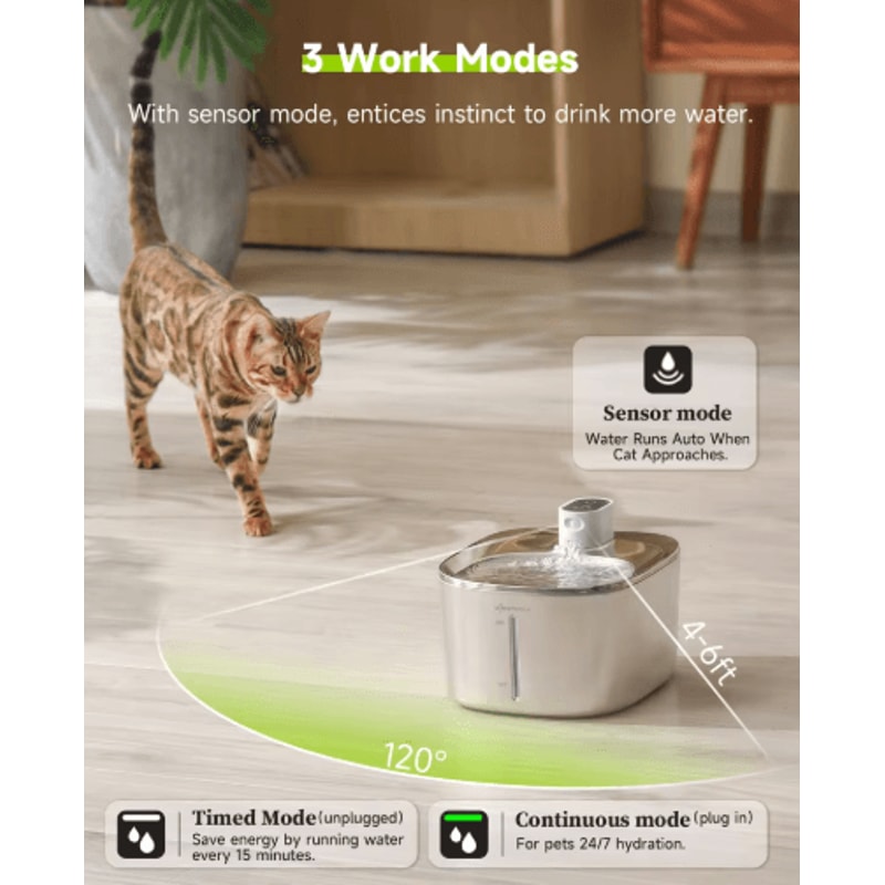 APETDOLA 4L Smart Pet Water Fountain Sensor Activated Cat Water Fountain For Clean Fresh Hydration 5