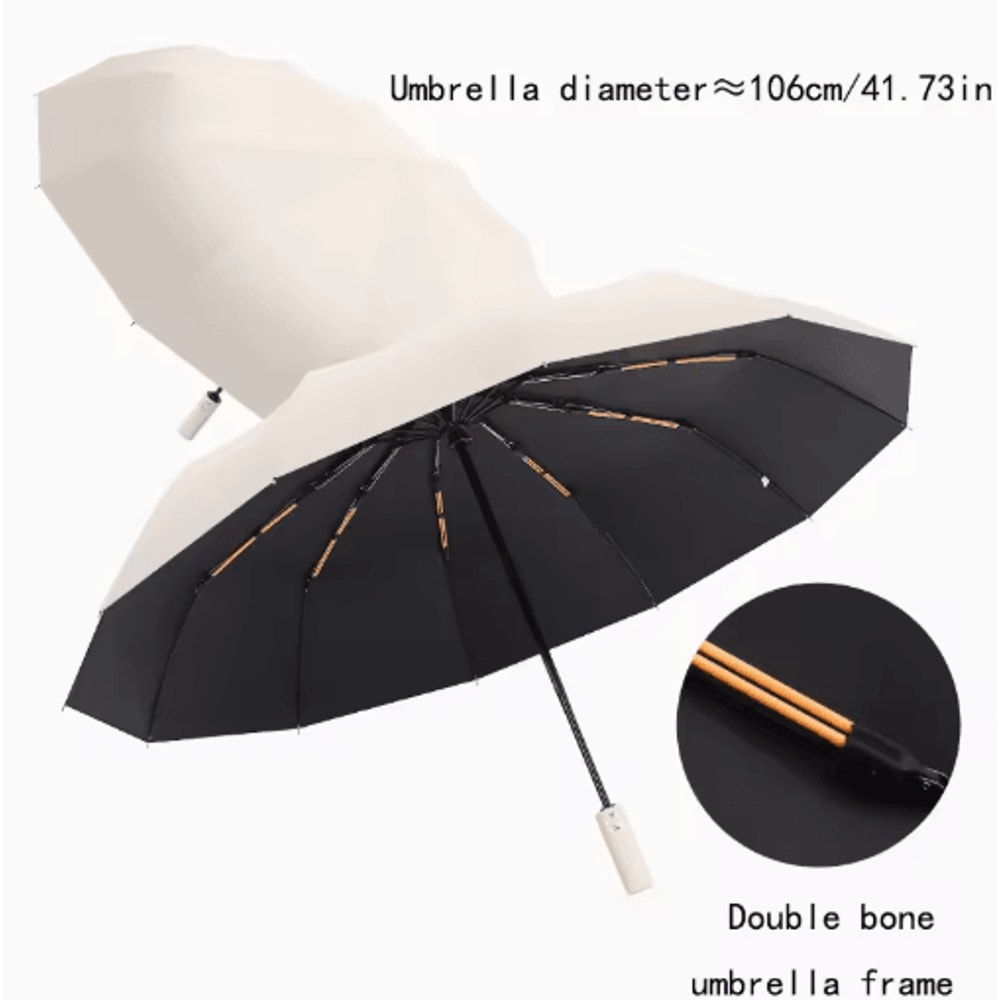 Reinforced 24Rib Wind Resistant Umbrella With UV Protection For Business Daily Use 2