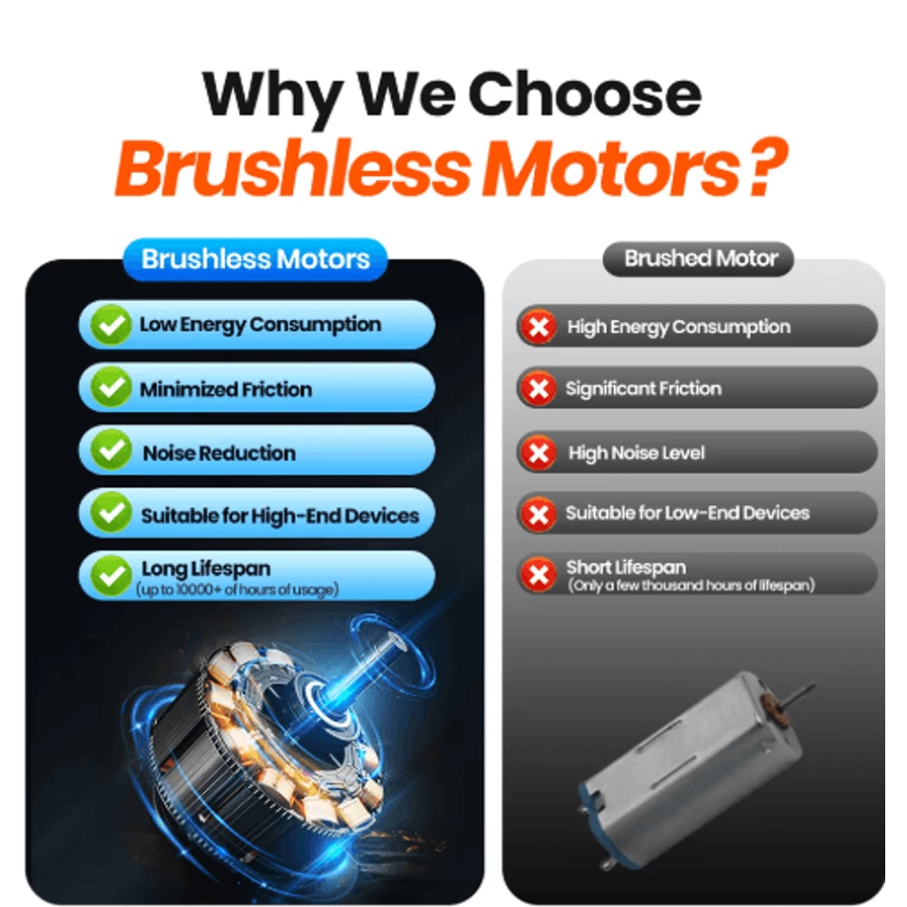 4Inch USB Portable Mini Fan Quiet Adjustable Desk Camping Personal Fan 6