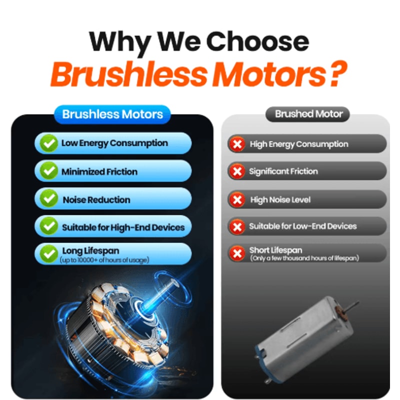 4Inch USB Portable Mini Fan Quiet Adjustable Desk Camping Personal Fan 6