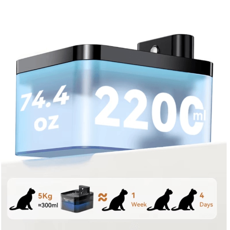 ROJECO Wireless Automatic Pet Water Fountain Smart Infrared Sensor Cat Dog Water Dispense 4