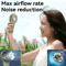 Foldable USB Rechargeable Mini Fan Portable Handheld Desktop Cartoon Cooling Fan With Hook 6
