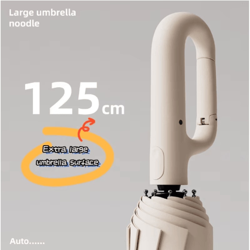 Extra Large Automatic Windproof Umbrella With UV Protection And Reinforced Frame 0